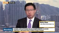 Asian Credit, 5G-Related Stocks Favored: BEA Union Investment News Clip