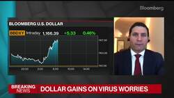 Turkish Lira Suffers ‘Structural Vulnerabilities,’ Citi’s Rahbari News Clip