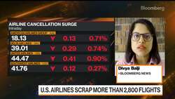 U.S. Airlines Cancel Another 1,000 Flights Monday News Clip