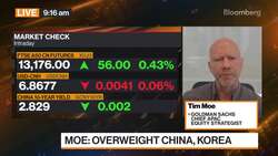 Goldman Sachs Strategist Moe Favors China, South Korean Stocks News Clip