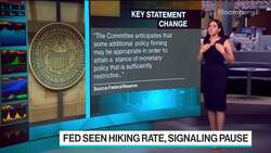 What to Watch for in the Federal Reserve Rate Decision News Clip