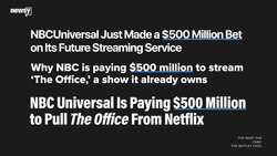 Why Is 'The Office' Still So Popular? We Asked The 'Office Ladies' News Clip