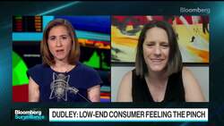 Frankiln Mutual's Dudley Sees 'Little R' US Recession News Clip