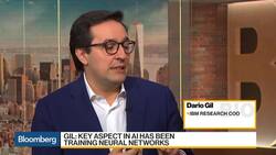 IBM's AI Advancements, Predictions for Growth in 2019 News Clip