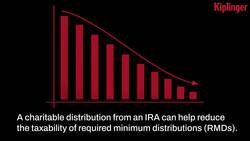 Understanding Qualified Charitable Distribution (QCD)? Instructional Video