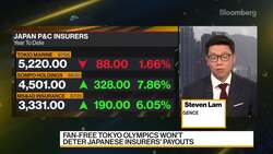 Fan-Free Tokyo Olympics Won’t Deter Japanese Insurers’ Payouts News Clip