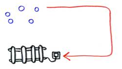 Heat and Thermodynamics _ A-Level Physics Instructional Video