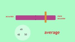 Calculating Reliability, Accuracy & Precision Instructional Video
