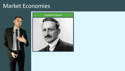 Types of Economic Systems and Mixed Economy Instructional Video
