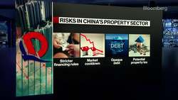 China Developers Face Greatest Pain in January News Clip