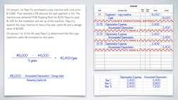 Chapter 8 - Changes in Estimates of Depreciation Example Instructional Video