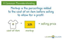 Writing a Percent Markup Expression Instructional Video