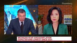 Hsu: Consumers Expect Inflation to Keep Dropping News Clip
