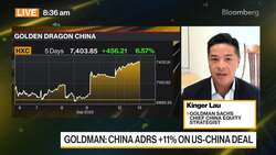 Goldman Sachs Says Market Sees 50% Risk of China Stocks Exiting US News Clip