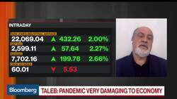 Taleb Blames Government, Corporations for Not Being Prepared for Pandemic News Clip