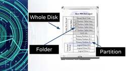 Cyber Security for Absolute Beginners - 2022 Edition - Part 02 - Disk Encryption Instructional Video