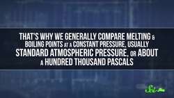 The Hunt for the Highest Melting Point Instructional Video