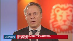 ING CEO on Fine, Dividend, Digital Investment, Loan Growth News Clip