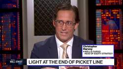 Bitterly: Rates Are in The Drivers Seat News Clip