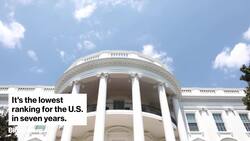 U.S. Drops Six Places in Worldwide Corruption Index News Clip