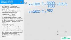 GCSE Secondary Maths Age 13-17 - Ratio, Proportion & Rates of Change: Inverse Proportionality - Explained Instructional Video
