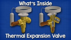 What's inside a Thermal Expansion Valve TXV - how it works hvac Instructional Video