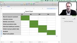 Writing a grant application for public health projects Instructional Video