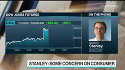 Stimulus Needed Urgently for Some, Says Amherst's Stanley News Clip