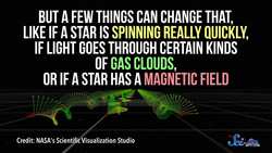 Why Astronomy Hasn't Really Changed Since the 1900s Instructional Video