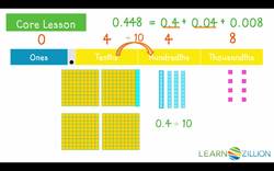 Comparing the Value of Digits in Decimals Using Place Value and Models Instructional Video