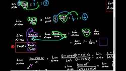 Trigonometric Limits 1 Instructional Video