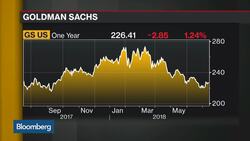 Goldman Sachs Plans to Name Solomon as CEO This Week, NYT Says News Clip