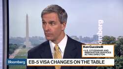 Ken Cuccinelli on the Trump Administration's Immigration Policy News Clip