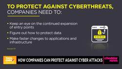 How to Keep Business Technology Safe From Hackers News Clip