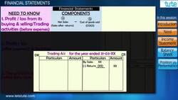 Financial Statements: Understanding Income Statements and Balance Sheets Instructional Video