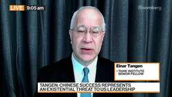 Einar Tangen on US-China Balloon Tensions News Clip