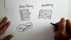 Using Existing Skills Instructional Video