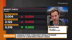 SC Lowy CEO on China Evergrande, Bid for Dewan Housing News Clip