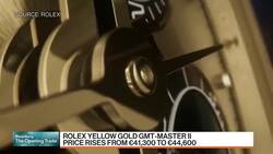 Watch Market: Rolex Increases Prices by as Much as 8% News Clip