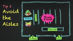 5 Tips for Smart Healthy Grocery Shopping - Avoid the Rat Maze Instructional Video