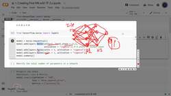 Deep Learning - Crash Course 2023 - Create First Neural Network with TensorFlow Instructional Video
