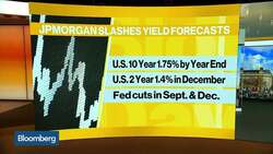 'Cautious' on Stocks; Bond Valuations 'Very Unattractive': Pictet Asset News Clip