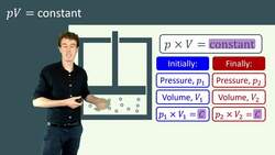 The Relationship between Pressure and Volume of a Gas Instructional Video