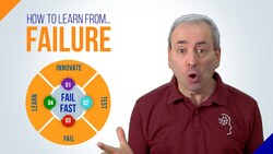 Fail Fast: How to Learn from Failure Instructional Video