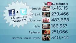 Howcast-GE Healthymagination Case Study Instructional Video