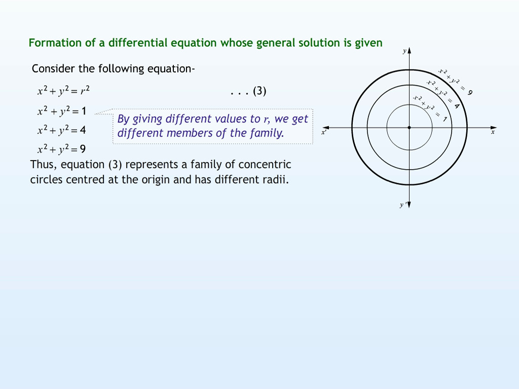 Formation of a Differential Equation | Maths Science