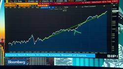 How to Determine the True Value of Use-of-Cash News Clip