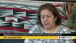 What issues matter to Indigenous voters ahead of the upcoming election News Clip