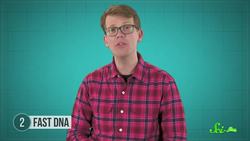 6 Forensic Technologies of the Future Instructional Video