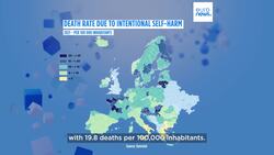 The number of deaths by suicide in Europe decreased by 13% in a decade News Clip